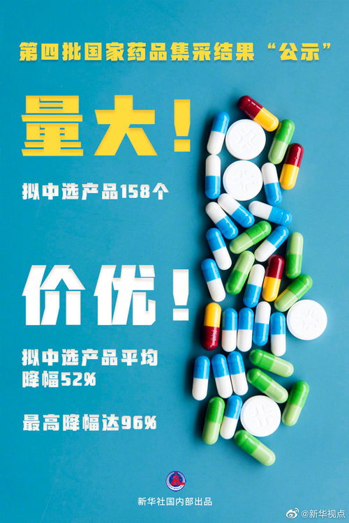 又是好消息！第四批国家药品集采落幕，158个药品拟降价，你关心的药或在其中